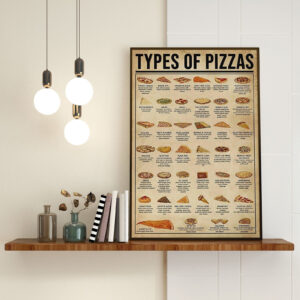 Types Of Pizzas Poster